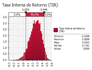 riskReportGraphTemp.bmp