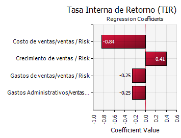 riskReportGraphTemp.bmp