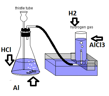 C:\Users\sergio\Pictures\h2-displacement.gif