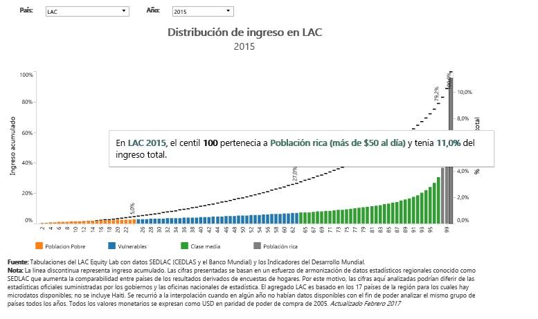 Gráfico

Descripción generada automáticamente con confianza media