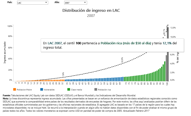 Imagen que contiene Gráfico

Descripción generada automáticamente