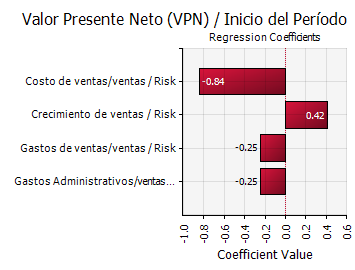 riskReportGraphTemp.bmp