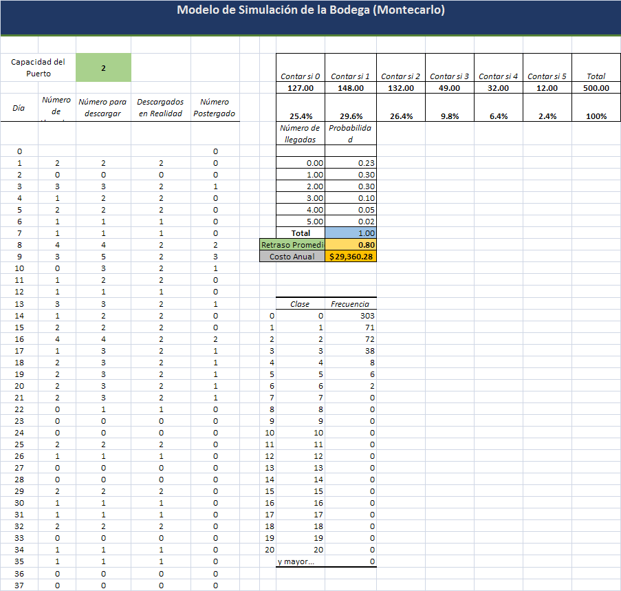 Interfaz de usuario gráfica, Aplicación, Tabla, Excel

Descripción generada automáticamente