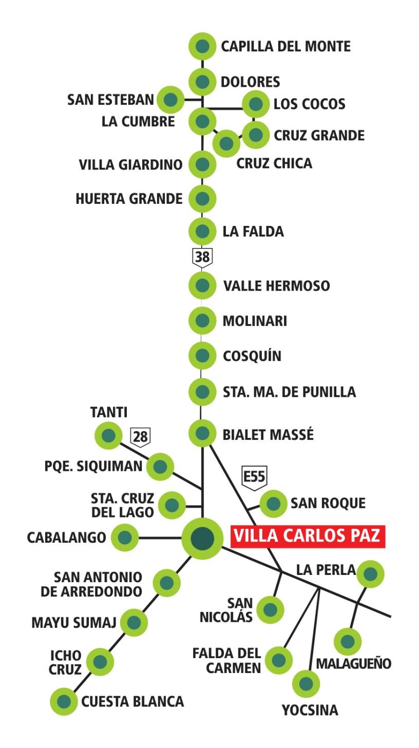 Valle de Punilla - Cooperativa Horizonte