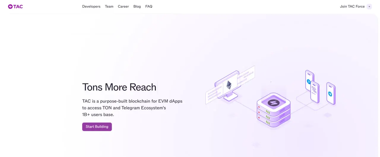 About TAC