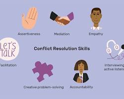 Peaceful Conflict Resolution