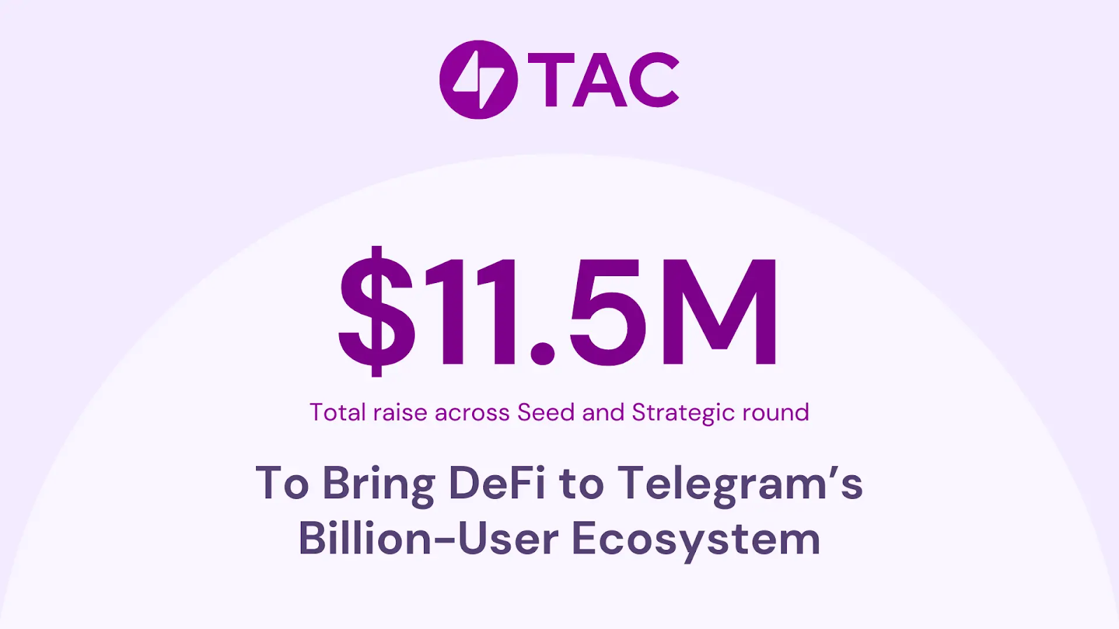 TAC Investors