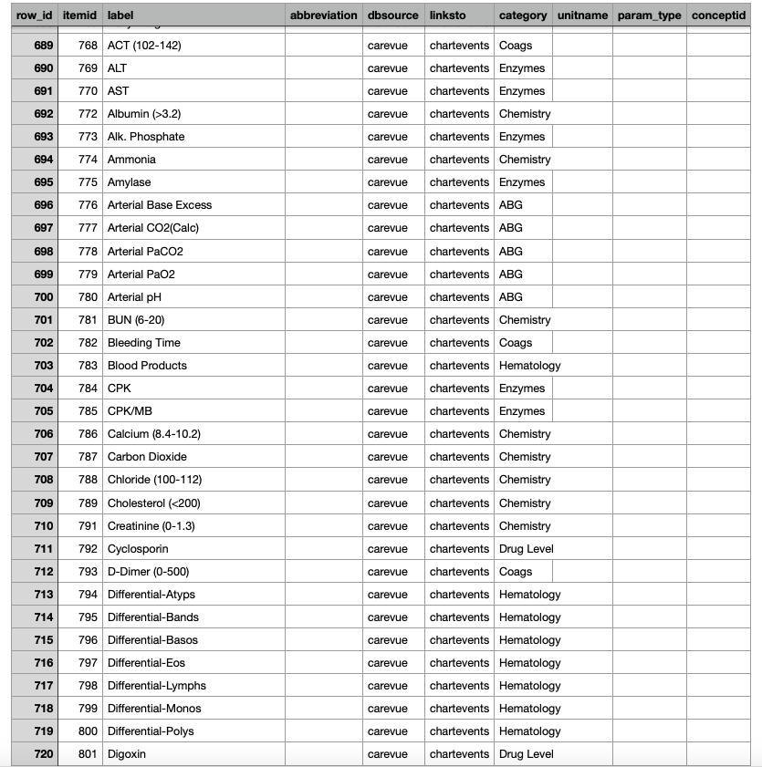 A screenshot of a table

Description automatically generated