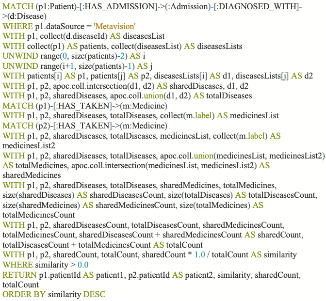 A screenshot of a computer code

Description automatically generated