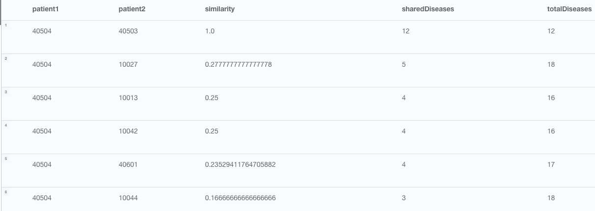 A screenshot of a calculator

Description automatically generated