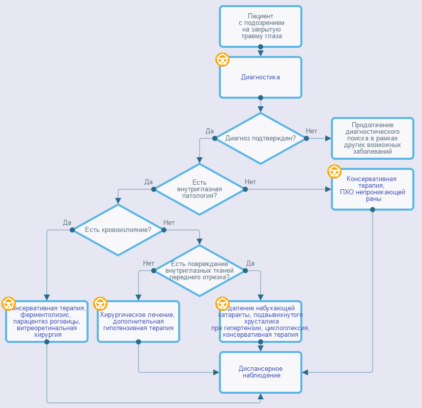 C:\images\16_e30342d1-d91d-4f04-af57-72ecd0fd5eb7.png