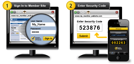 VIP_SignIn