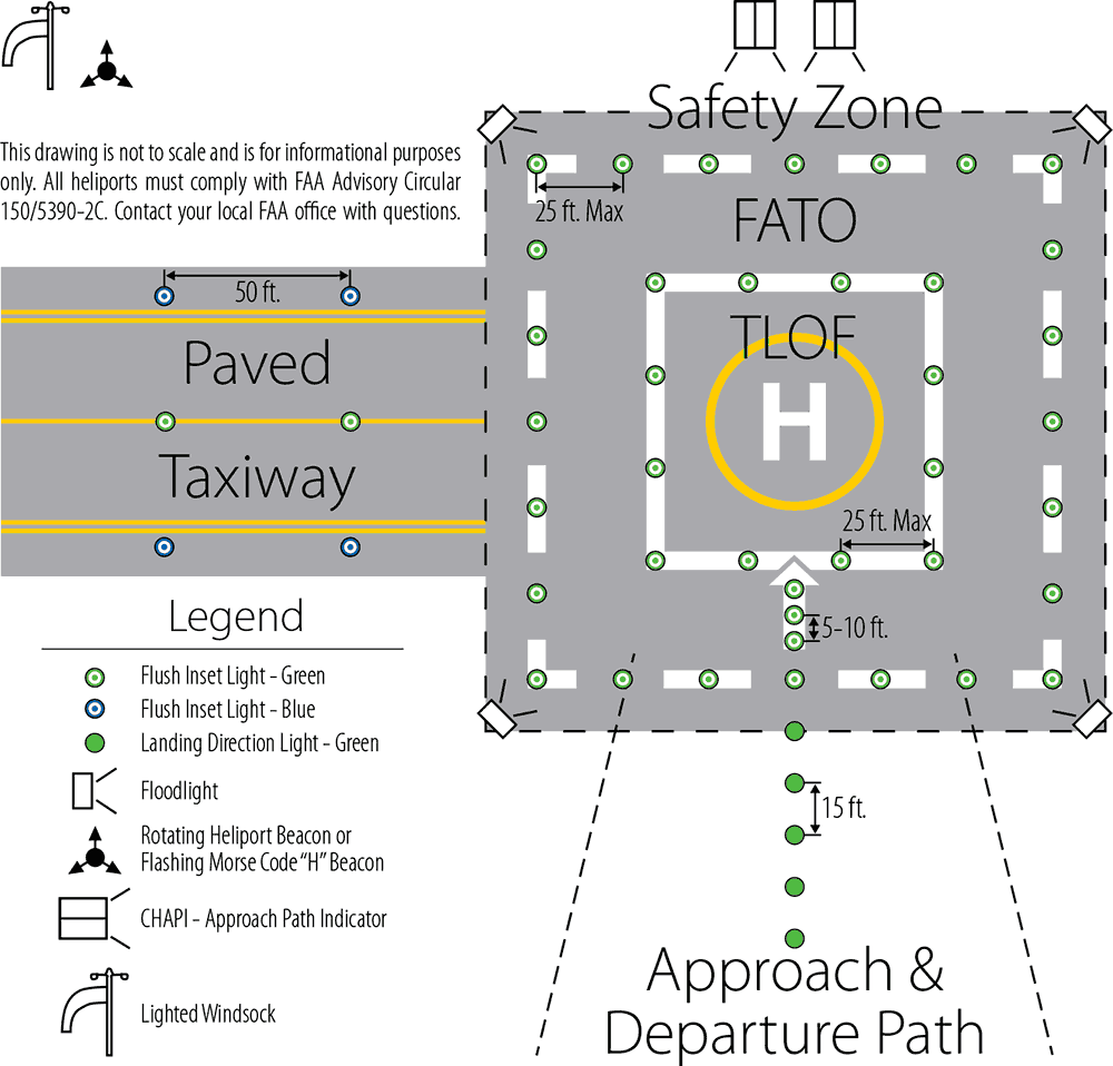 Vis kildebilde Bilderesultat for faa heliport markings