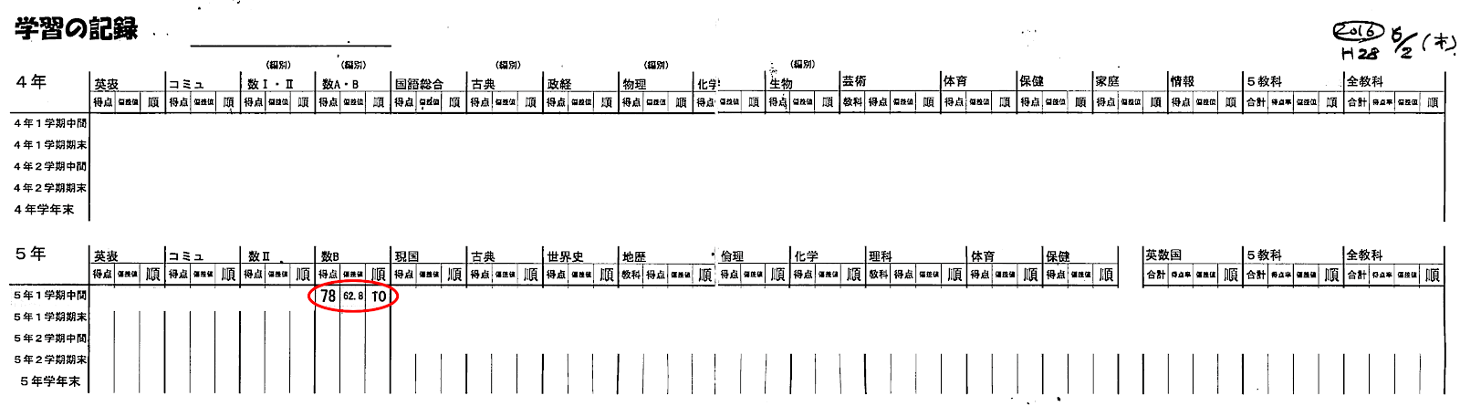 SY君　高２　１学期中間テスト　数学B.png