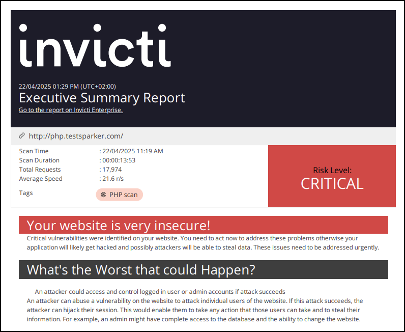 Example of Executive Summary report. 