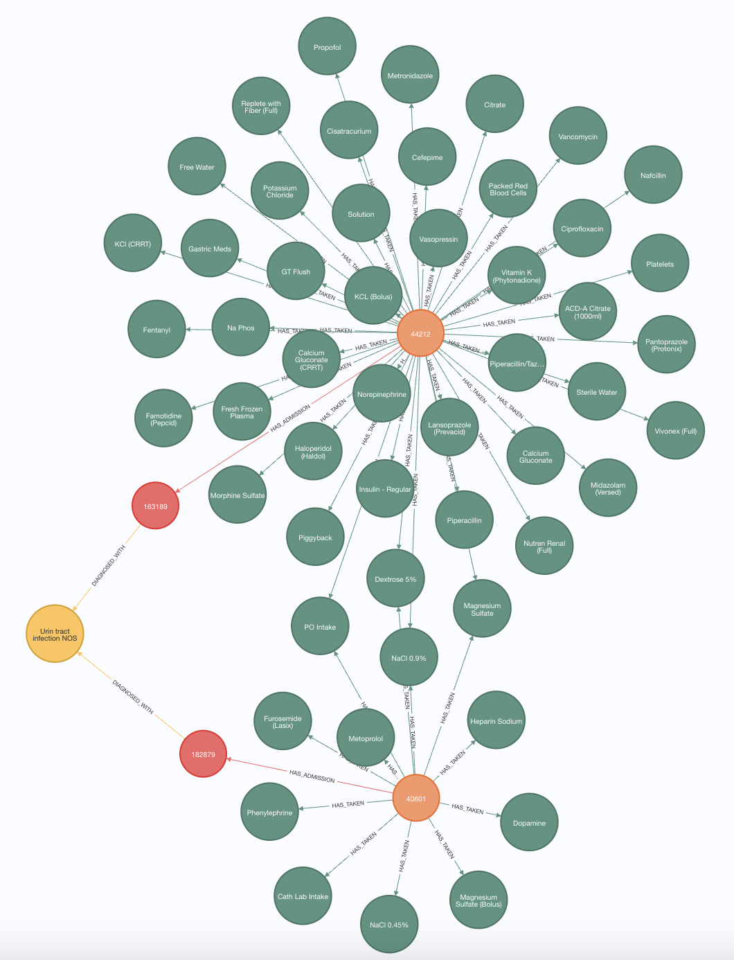A diagram of a diagram

Description automatically generated