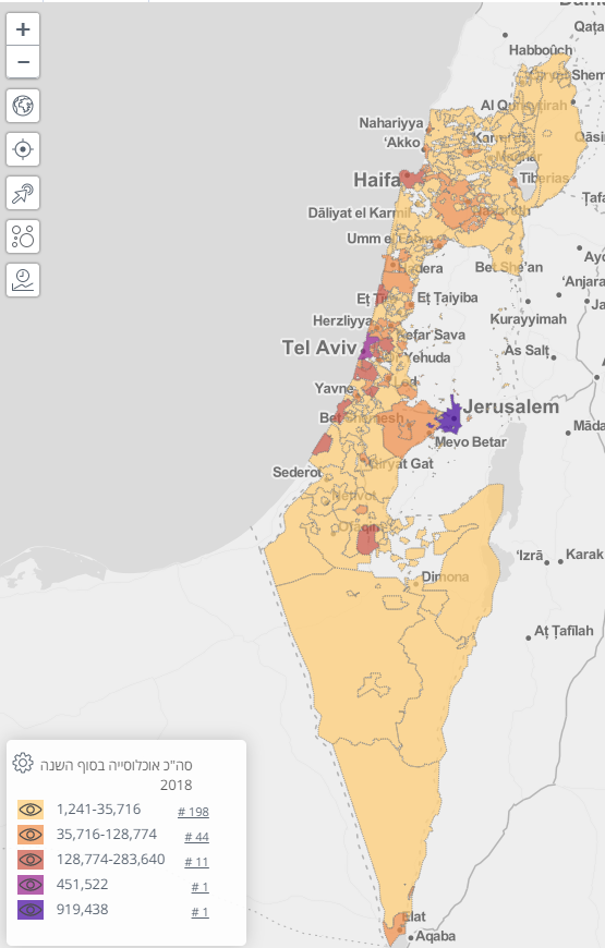 דוגמא לסיווג מסוג חלוקה טבעית