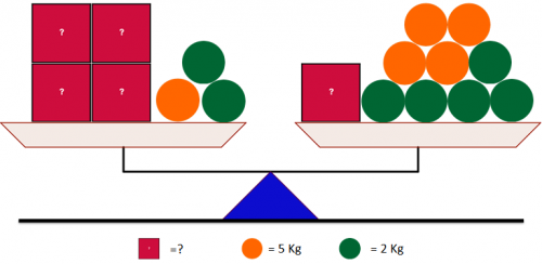 balanza021-500x244.png