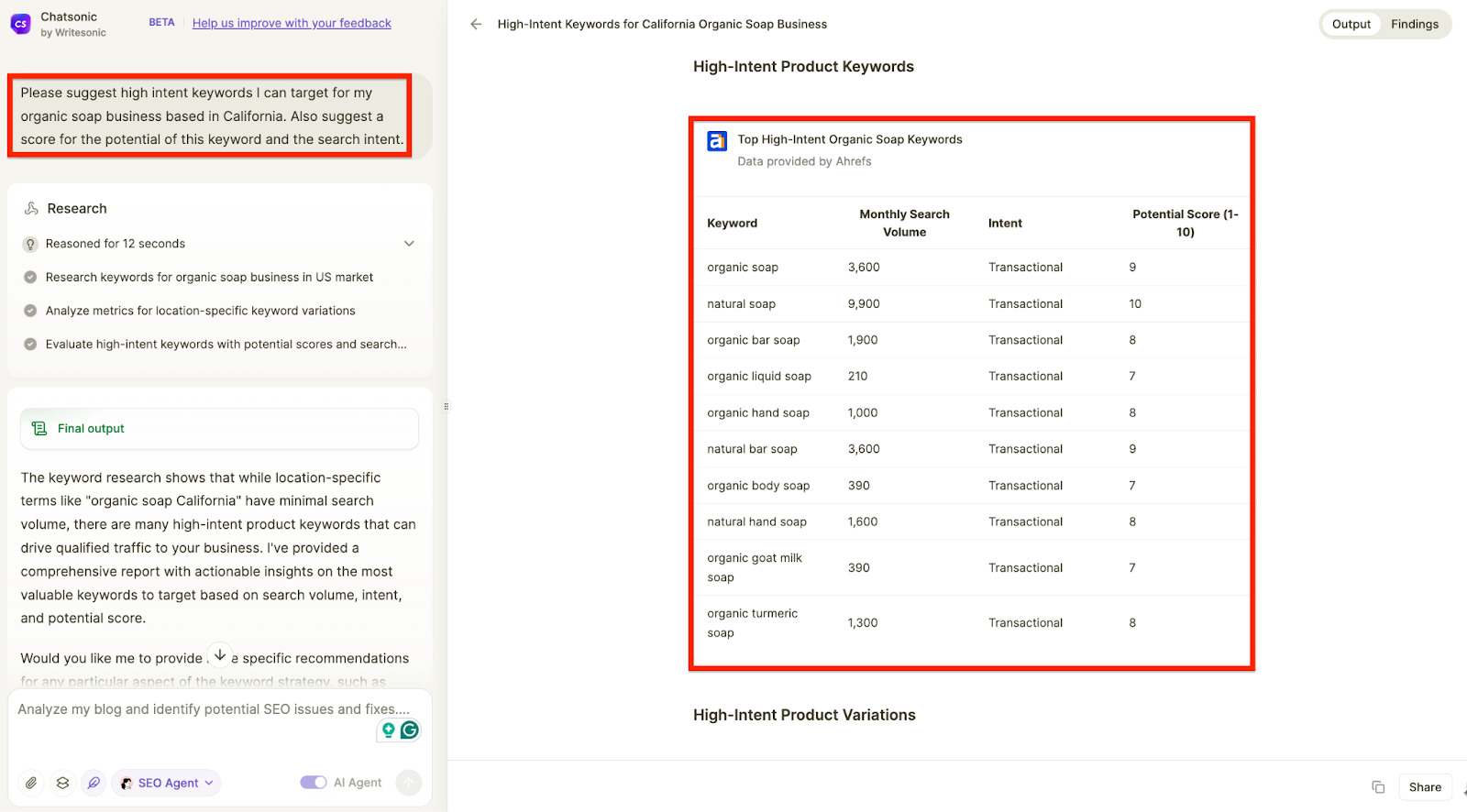 Identifying high intent keywords and priority using Writesonic SEO AI agent
