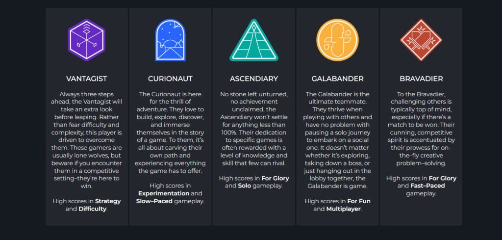 Crit Rate Preview - Image 1