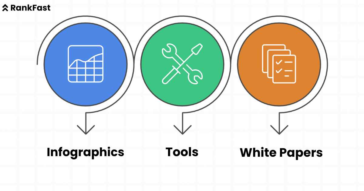 competitor backlink strategy