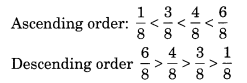 NCERT Solutions for Class 6 Maths Chapter 7 Fractions