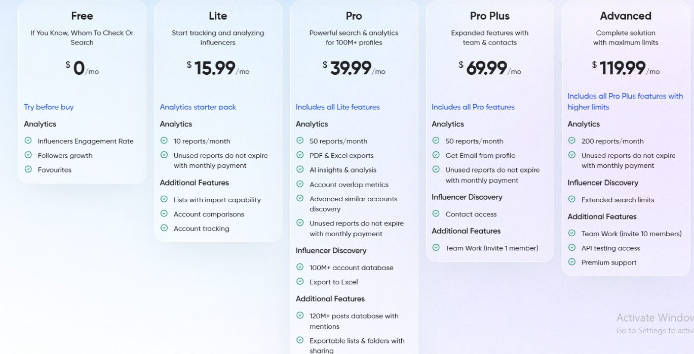 TrendHERO pricing