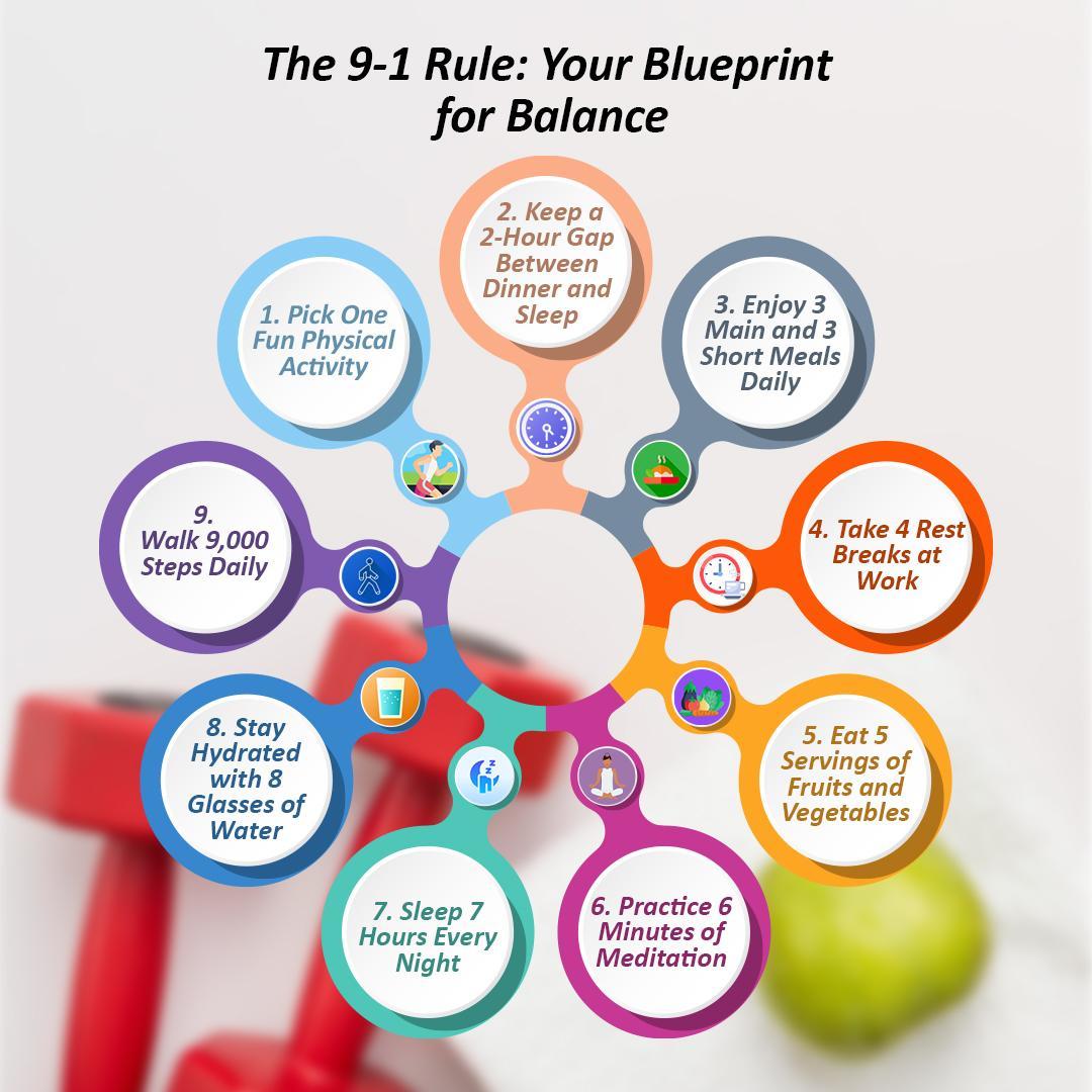 The 9-1 Rule Your Blueprint for Balance - Balanced Lifestyle