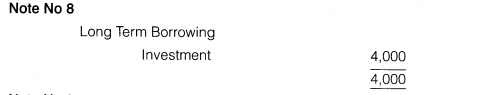 NCERT Solutions for Class 12 Accountancy Part II Chapter 3 Financial Statements of a Company Numerical Questions Q3.15