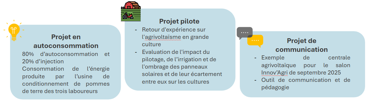 Une image contenant texte, capture d’écran, Police

Le contenu généré par l’IA peut être incorrect.