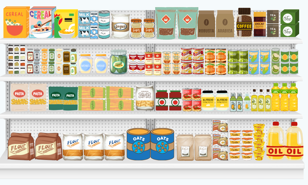 An organized planogram showing various grocery items on store shelves.