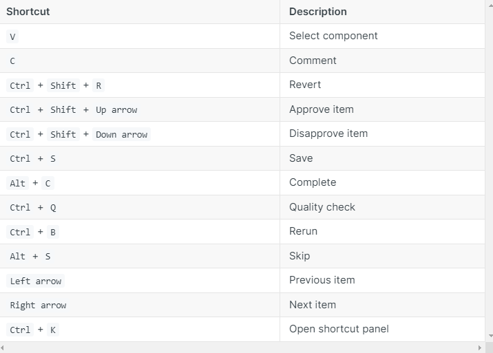 Keyboard Shortcuts