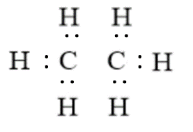 CHƯƠNG 4. HYDROCARBONBÀI 16: HYDROCARBON KHÔNG NOMỞ ĐẦUSự ra đời của hoá học alkene khoảng giữa thế kỉ XX là một dấu mốc quan trọng tạo nên bước đột phá cho sự phát triển mạnh mẽ của công nghiệp hoá học hữu cơ.Vậy, alkene, alkyne có vai trò quan trọng thế nào trong hoá học nói chung và hoá hữu cơ nói riêng?Đáp án chuẩn:1. KHÁI NIỆM, ĐỒNG PHÂN, DANH PHÁPBài 1: Em hãy viết công thức electron, công thức Lewis của các hydrocarbon sau: C2H6, C2H4, C2H2 Nhận xét sự khác nhau về đặc điểm liên kết trong phân tử của ba hydrocarbon trên.Đáp án chuẩn:HydrocarbonCông thức electronCông thức LewisĐặc điểm liên kếtC2H6Chỉ chứa liên kết đơnC2H41 liên kết đôiC2H21 liên kết 3 Bài 2: Điều kiện để có đồng phân hình học của alkene...là gì?Đáp án chuẩn:ab, cd.Bài 3: Alkane ...có đồng phân hình học không? Giải thích.Đáp án chuẩn:Không có đồng phân hình học. Vì 1 nguyên tử carbon của liên kết đôi liên kết với hai nguyên tử giống nhau là hydrogen.Bài 4: Viết các công thức cấu tạo và gọi tên theo danh pháp thay thế của các alkane và alkyne có công thức phân tử C5H10, C5H8.Đáp án chuẩn:C5H10STTĐồng phânTên gọi1CH2 = CH – CH2 – CH2 – CH3pent –1 – ene22 – methylbut – 1 – ene33 – methylbut – 1 – ene42 – methylbut – 2 – ene5CH3 – CH = CH – CH2 – CH3pent –2 – eneC5H8STTĐồng phânTên gọi1CH ≡ C – CH2 – CH2 – CH3pent –1 – yne2CH3 - C ≡ C – CH2 – CH3pent –2 – yne3CH ≡ CH – CH2 – CH2 – CH3pent –1 – yne43 – methylbut – 1- yne Bài 5: Trong các chất sau, chất nào có đồng phân hình học?a) CH2=CH-CH3;b) CH3-CH2-CH=CH-CH3;c) d) CH2=CH-CH2-CH3.Đáp án chuẩn:Chất b) 4. TÍNH CHẤT HÓA HỌC