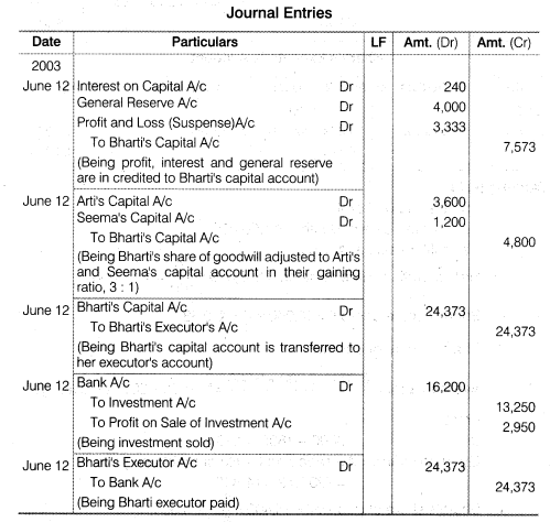 NCERT Solutions for Class 12 Accountancy Chapter 4 Reconstitution of a Partnership Firm – Retirement Death of a Partner Numerical Questions Q13.1