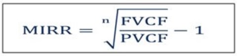 Formula of MIRR