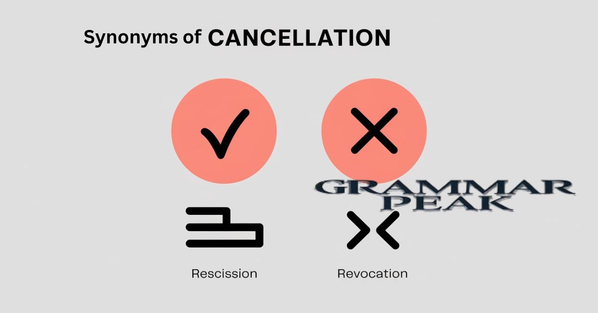 Synonyms of “Cancellation”