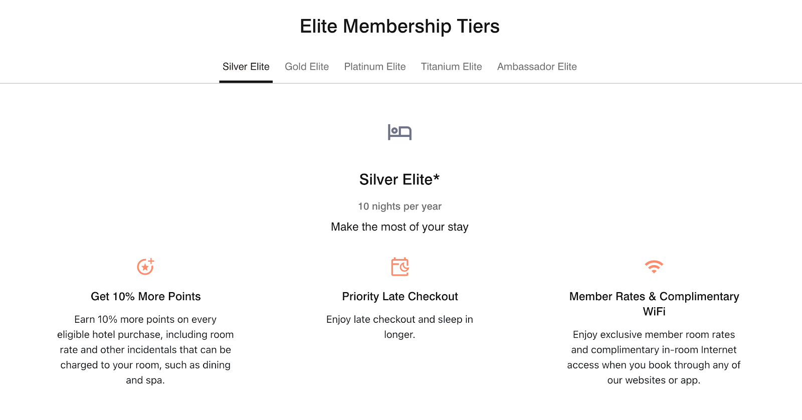 Elite Membership Tiers