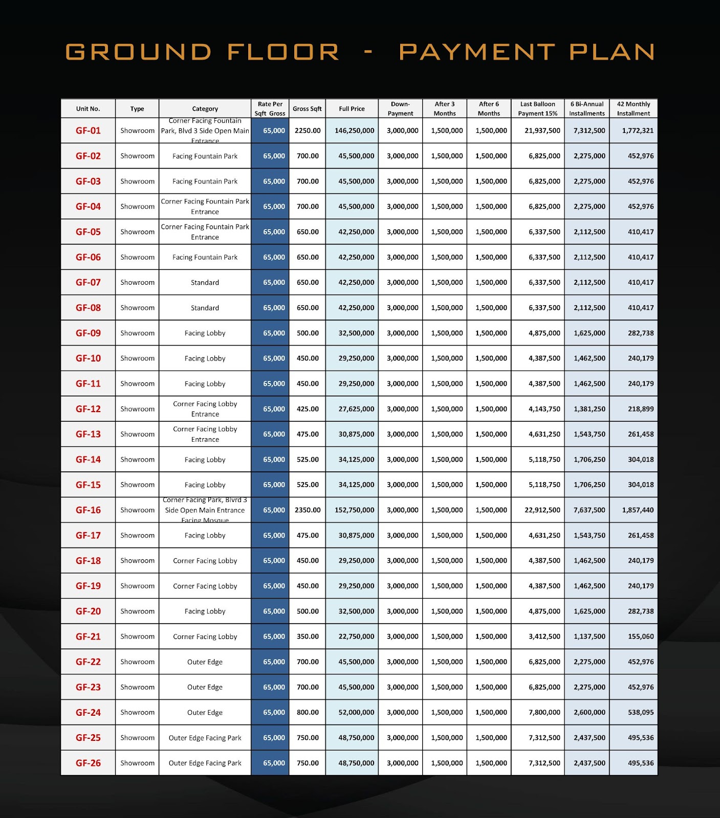 SQ Signature Living - Ground Floor Payment