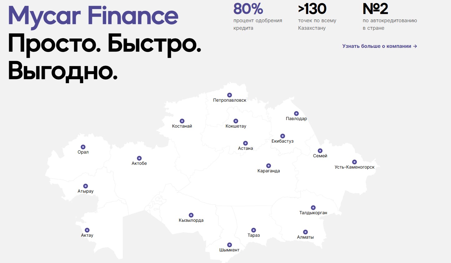 Специальные предложения в личном кабинете Mycar Finance (Майкар Финанс) allcreditkz.com