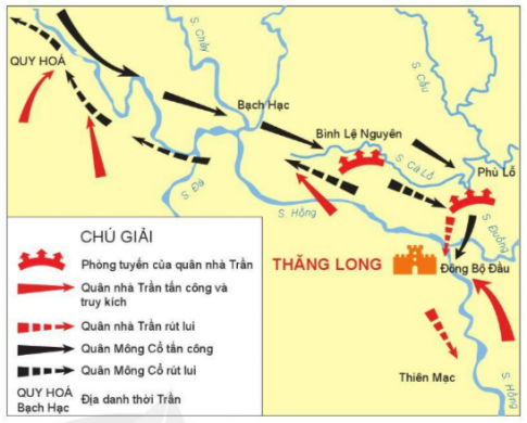 BÀI 17. BA LẦN KHÁNG CHIẾN CHỐNG QUÂN XÂM LƯỢC MÔNG NGUYÊN CỦA NHÀ TRẦN (THẾ KỈ XIII)1. Cuộc kháng chiến lần thứ nhất, chống quân xâm lược Mông Cổ (1258)Câu 1: Đọc thông tin, tư liệu và quan sát lược đồ 17.1, sơ đồ 17, hãy:- Tóm tắt diễn biến chính của cuộc kháng chiến lần thứ nhất, chống quân xâm lược Mông Cổ (1258).– Nêu vai trò của vua Trần Thái Tông và Thái sư Thần Thủ Đô trong cuộc kháng chiến.Đáp án chuẩn:+ Năm 1257, Mông Cổ lên kế hoạch đánh chiếm Nam Tống + Vua Trần Thái Tông xuống chiếu cho Trần Quốc Tuấn; truyền lệnh cả nước sắm sửa vũ khí, sẵn sàng chiến đấu.+ Ngày 17/1/1258: Ngột Lương Hợp Thai dẫn 3 vạn quân tiến vào Binh Là Nguyên + Vua Trần Thái Tông ra trận, trực tiếp chỉ huy chiến đấu, sau đó chủ động rút lui.+ Ngày 21/1/1258,  Nhân dân thực hiện kế  thanh dã