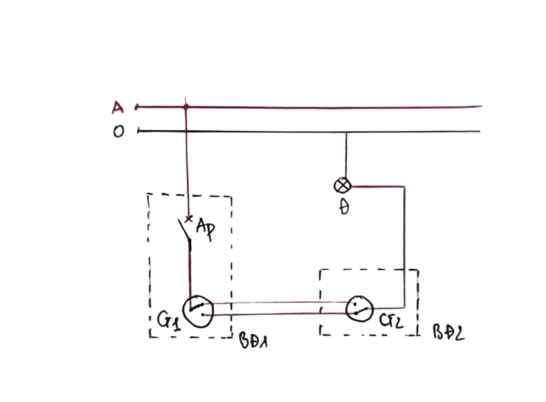 BÀI 6: THỰC HÀNH LẮP ĐẶT MẠNG ĐIỆN TRONG NHÀ