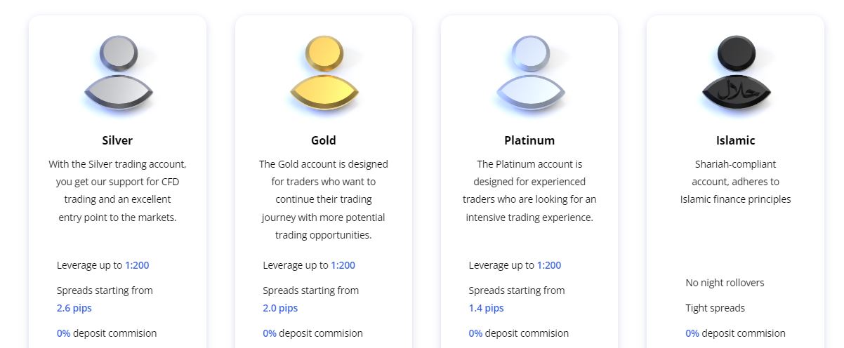 fxroad account types