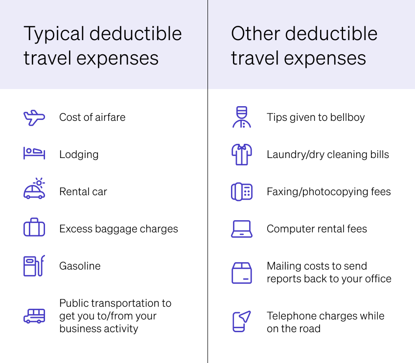 TAX DEDUCTIBLE EXPENSES, John Geantasio, cpa new jersey