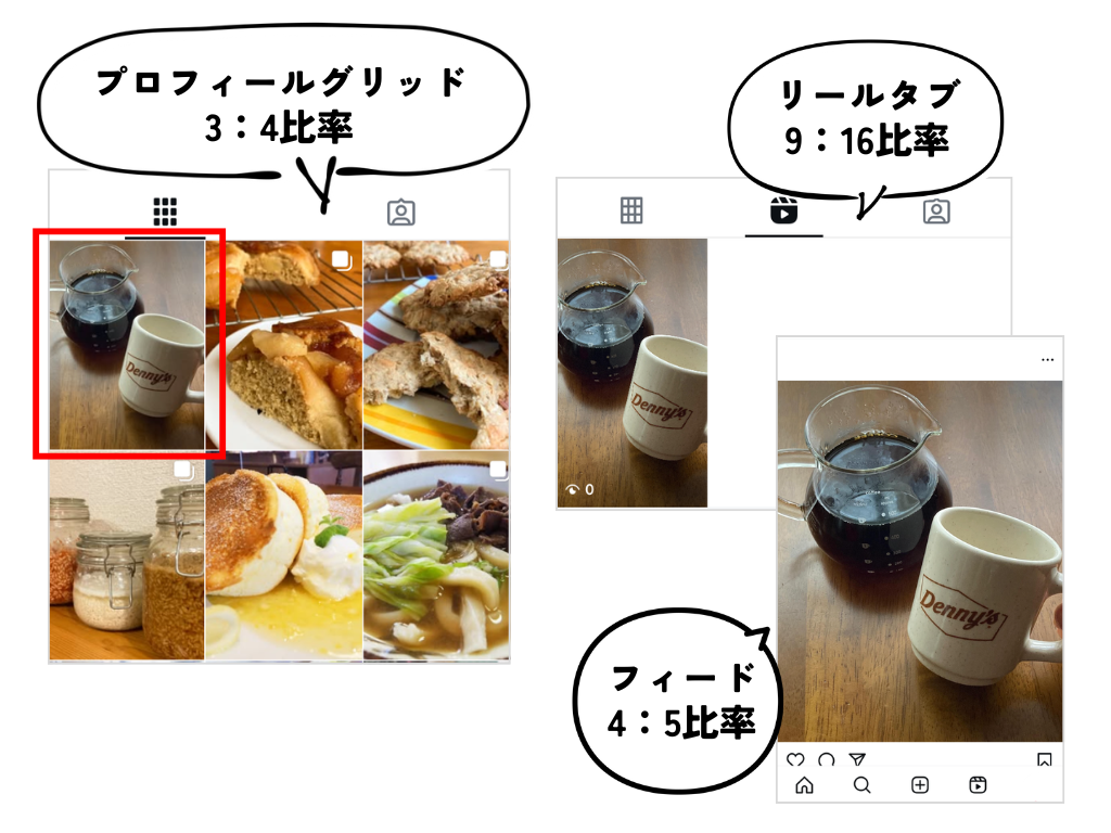 画像表示比率の解説画像