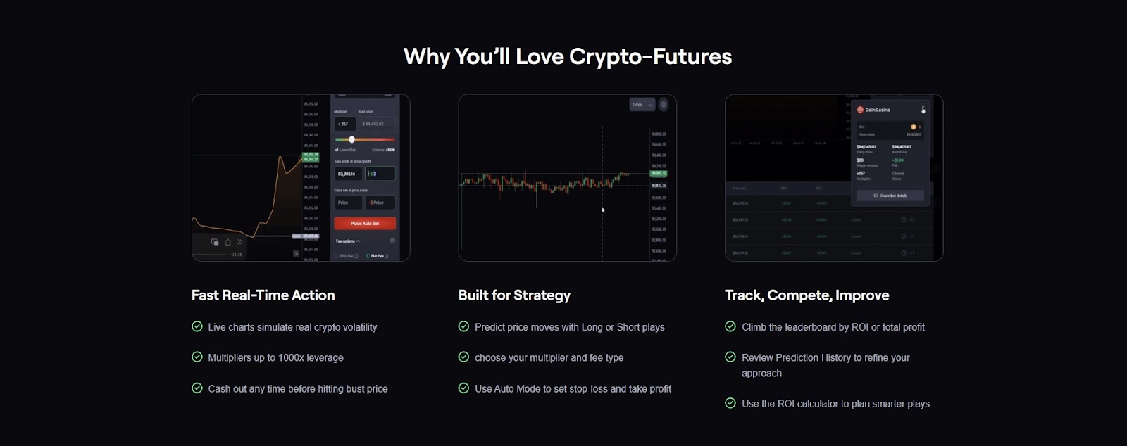 Finest Crypto Futures Platform? CoinFutures.io Overview