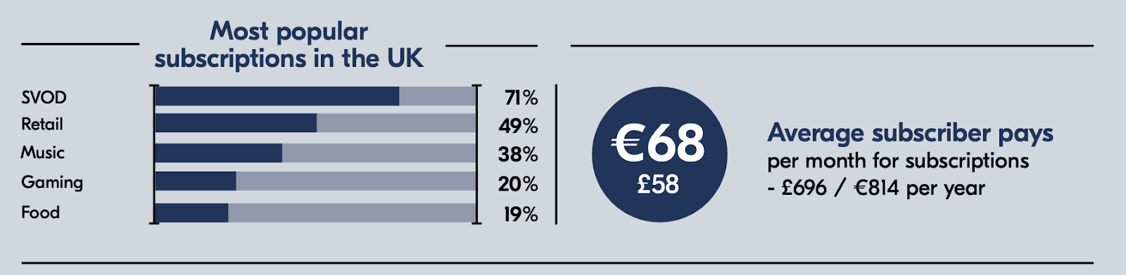 A graph with numbers and a blue circle

Description automatically generated