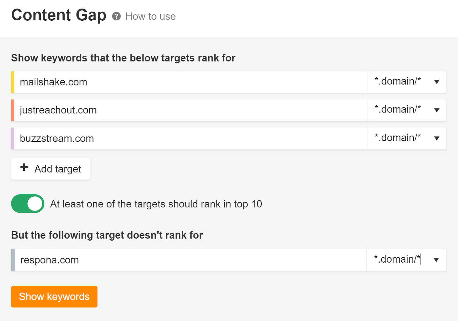 ahrefs content gap 2