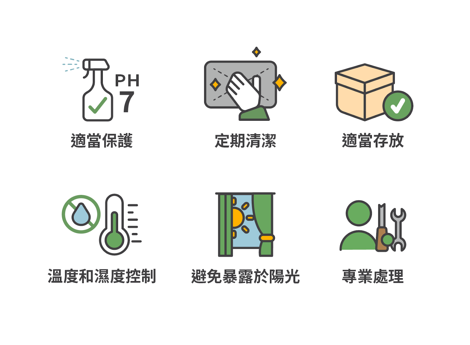 適當保護、定期清潔、適當存放、溫度和濕度控制、避免暴露於陽光、專業處理
