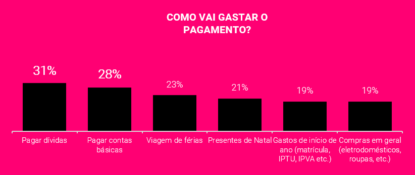 Padrão do plano de fundo

Descrição gerada automaticamente com confiança média