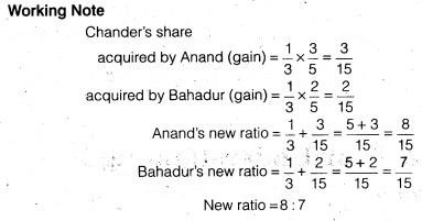 NCERT Solutions for Class 12 Accountancy Chapter 4 Reconstitution of a Partnership Firm – Retirement Death of a Partner Test Your Understanding I Q3